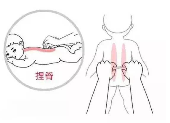 百病推拿療法有哪些？