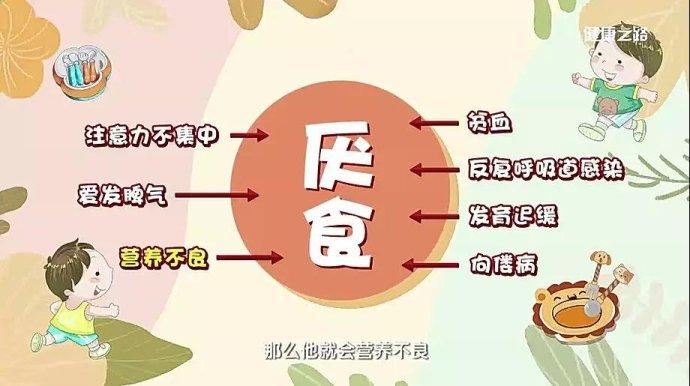 孩子退燒的最快方法?